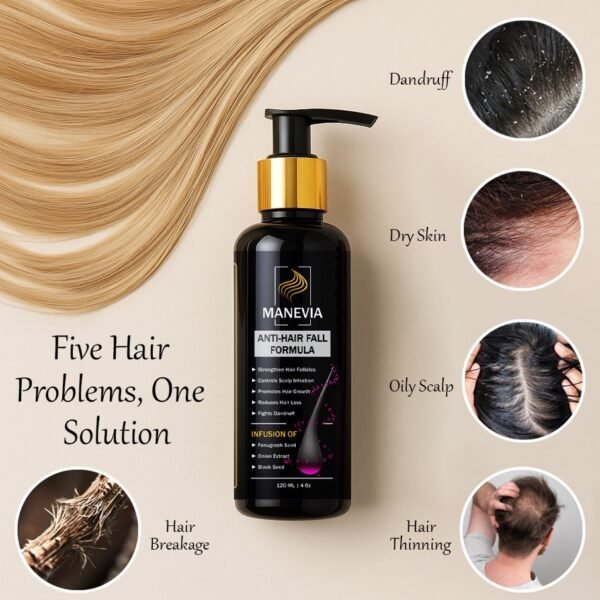Hair oil bottle placed at center with healthy hair strands on top left and common hair problems like dandruff, oily scalp, hair thinning, and dryness shown on the side