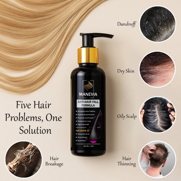 Hair oil bottle placed at center with healthy hair strands on top left and common hair problems like dandruff, oily scalp, hair thinning, and dryness shown on the side