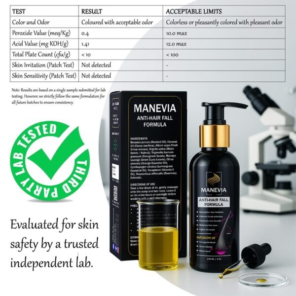 Black bottle and box with dropper, beaker of golden oil on table in front of lab equipment and lab test report figures, labeled with 'THIRD PARTY LAB TESTED' stamp
