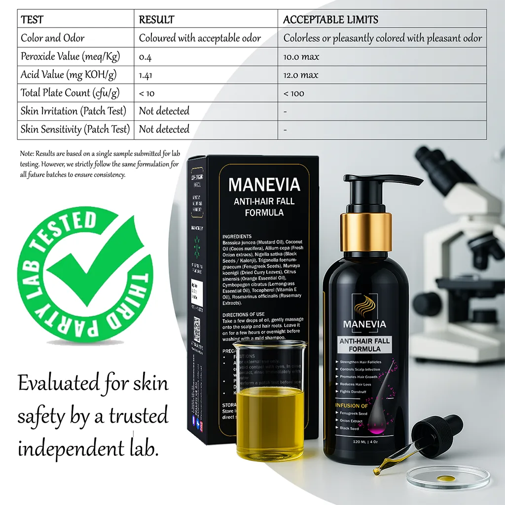 Black bottle and box with dropper, beaker of golden oil on table in front of lab equipment and lab test report figures, labeled with 'THIRD PARTY LAB TESTED' stamp